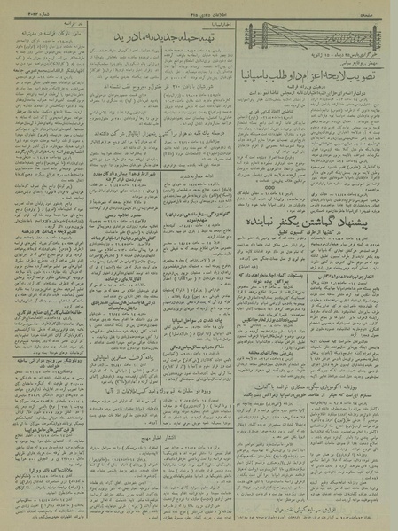 پرونده:Ettelaat13151025.pdf