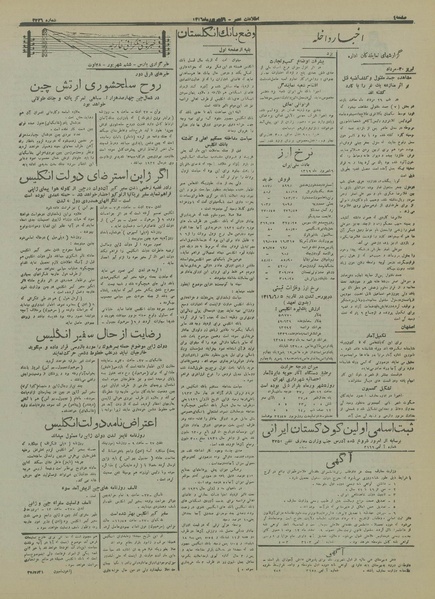 پرونده:Ettelaat13160606.pdf