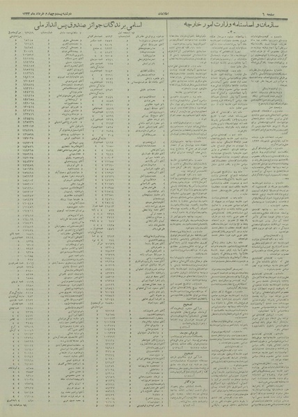 پرونده:Ettelaat13330324.pdf