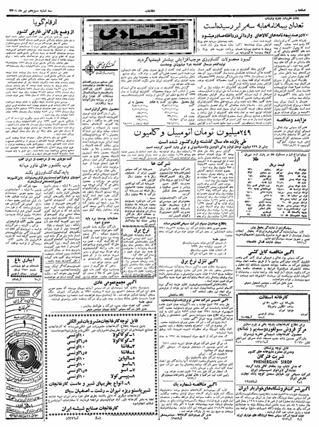 پرونده:Ettelaat13400413.pdf