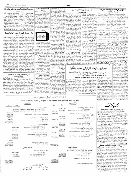 پرونده:Ettelaat13400429.pdf