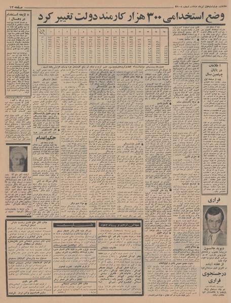 پرونده:Ettelaat13450401.pdf