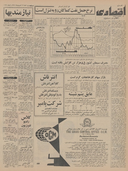 پرونده:Ettelaat13450612.pdf