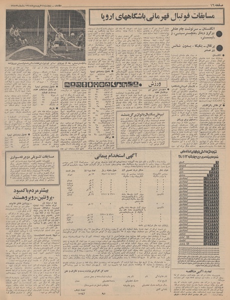 پرونده:Ettelaat13480114.pdf