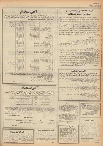 پرونده:Ettelaat13550211.pdf