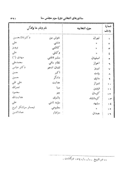 پرونده:Senat 3.pdf