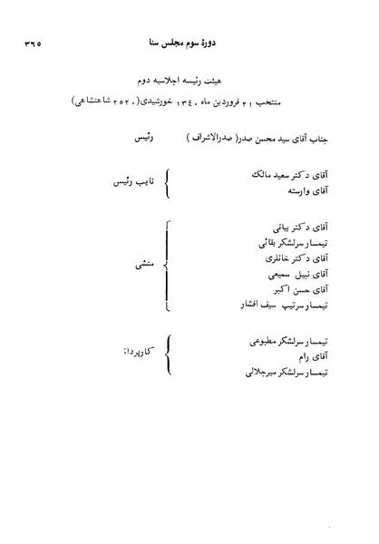 پرونده:Senat 3.pdf