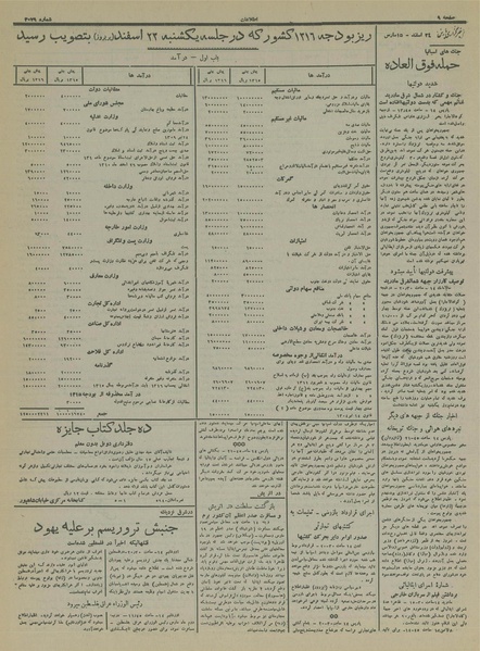 پرونده:Ettelaat13151225.pdf