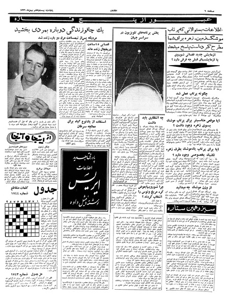 پرونده:Ettelaat13391127.pdf