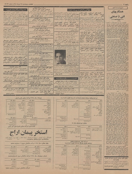 پرونده:Ettelaat13450429.pdf