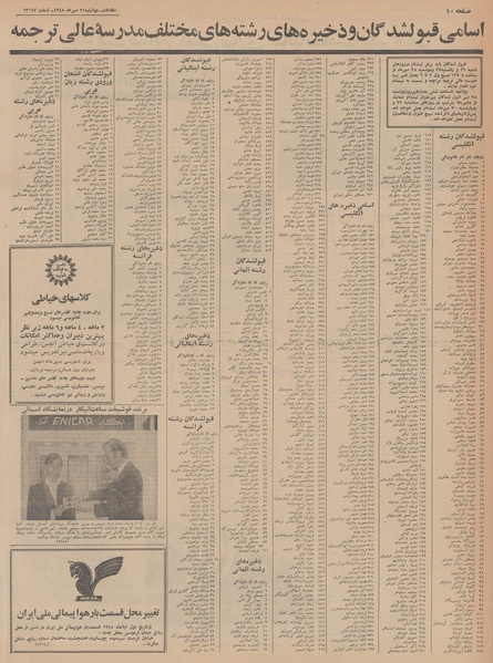 پرونده:Ettelaat13480721.pdf