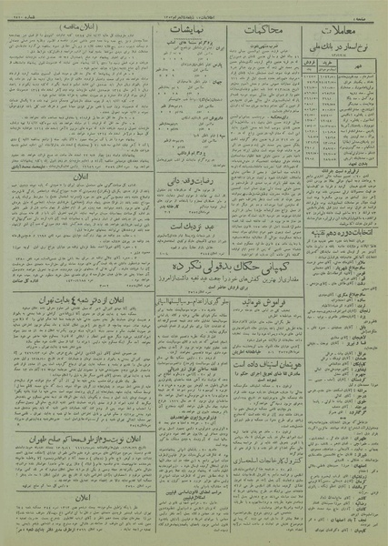 پرونده:Ettelaat13131202.pdf