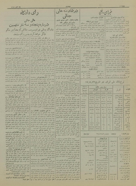 پرونده:Ettelaat13170826.pdf