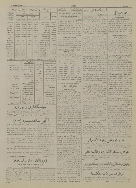 پرونده:Ettelaat13171024.pdf