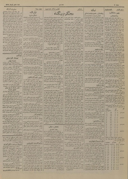 پرونده:Ettelaat13190408.pdf