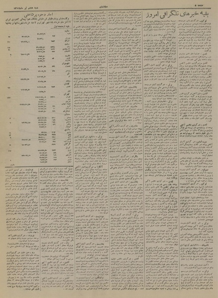 پرونده:Ettelaat13190408.pdf