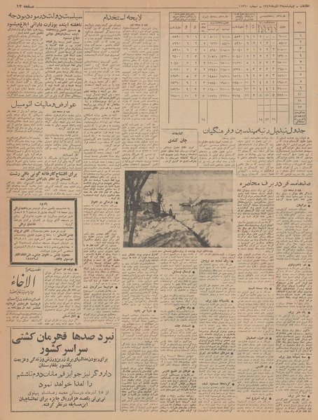 پرونده:Ettelaat13420913.pdf