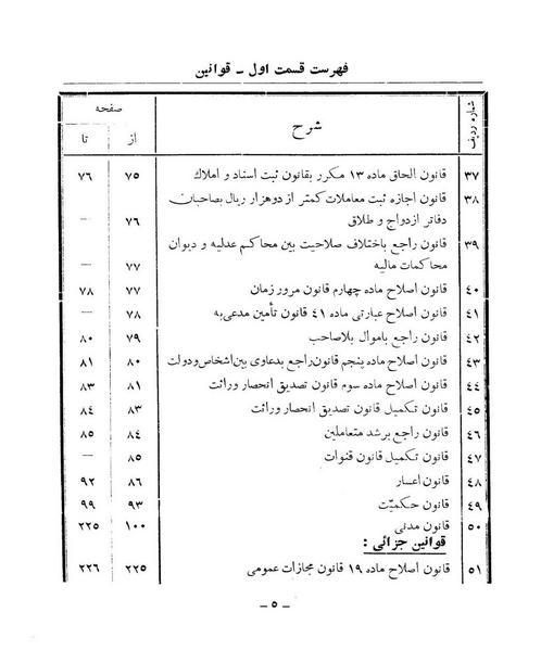 پرونده:Majlis Melli 9.pdf