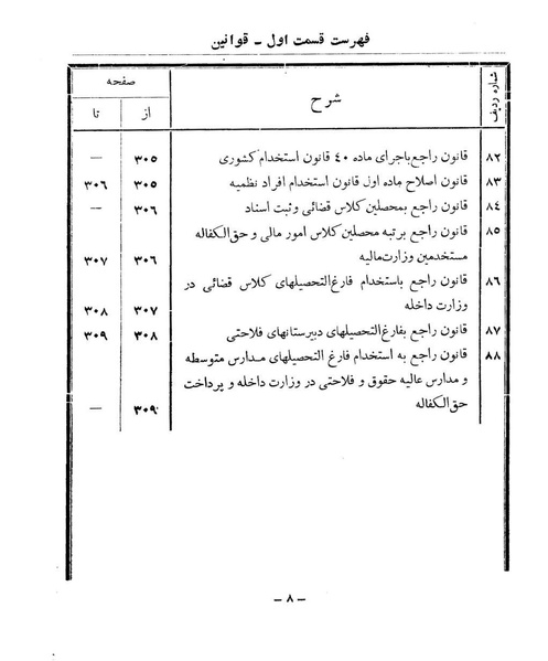 پرونده:Majlis Melli 9.pdf