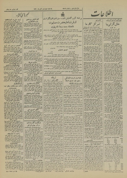 پرونده:Ettelaat13200818.pdf