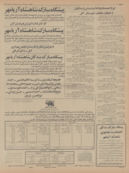 پرونده:Ettelaat13480222.pdf