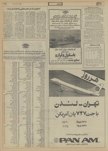 پرونده:Ettelaat13560215.pdf