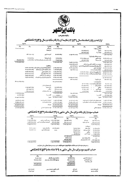 پرونده:Ettelaat13570407.pdf