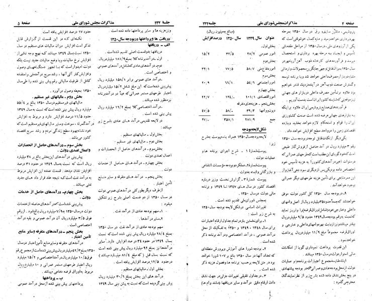 پرونده:Moz 22 232.pdf