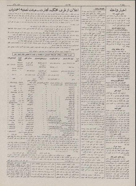 پرونده:Ettelaat13070216.pdf