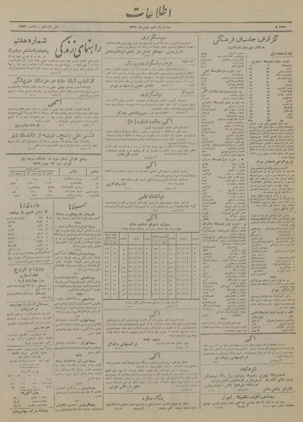 پرونده:Ettelaat13191115.pdf