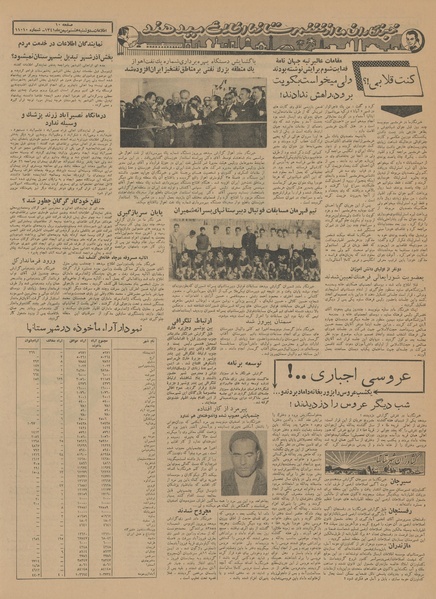 پرونده:Ettelaat13411108.pdf