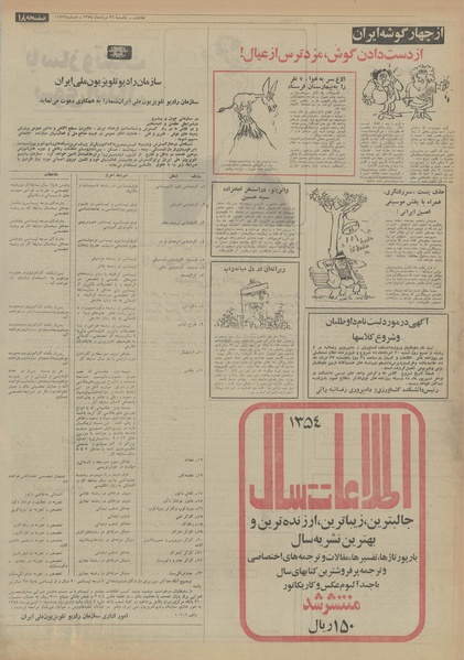 پرونده:Ettelaat13540526.pdf