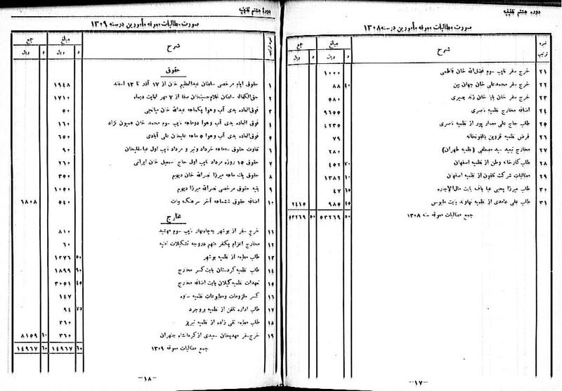 پرونده:Moz 8 112.pdf