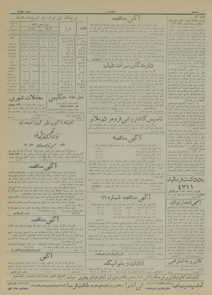 پرونده:Ettelaat13170615.pdf