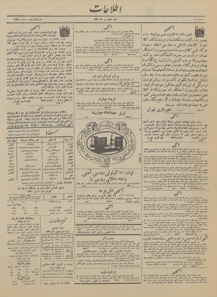 پرونده:Ettelaat13200407.pdf