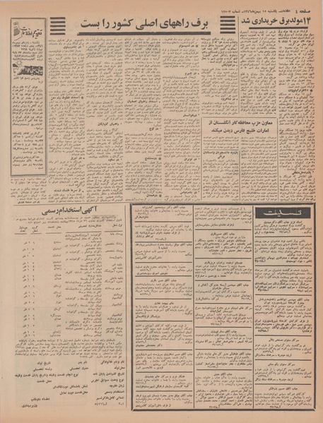 پرونده:Ettelaat13461115.pdf