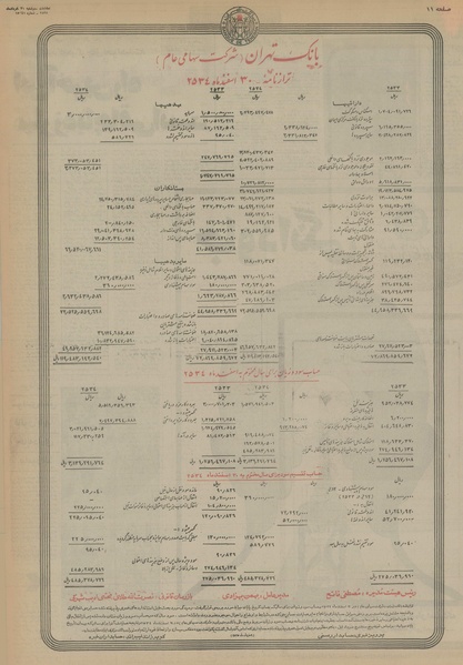 پرونده:Ettelaat13550331.pdf
