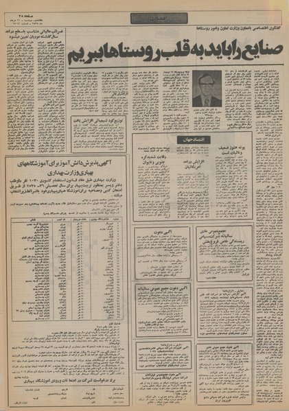 پرونده:Ettelaat13550331.pdf