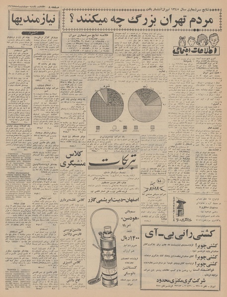 پرونده:Ettelaat13460203.pdf