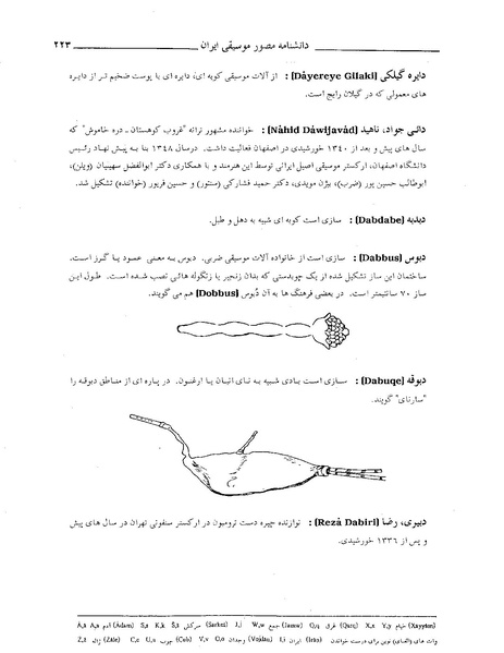 پرونده:دانشنامه موسيقي د.PDF