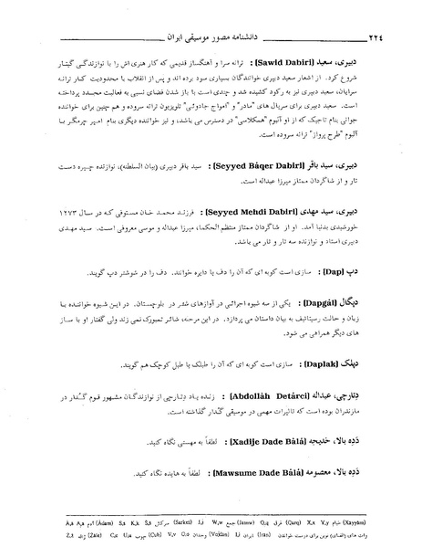 پرونده:دانشنامه موسيقي د.PDF