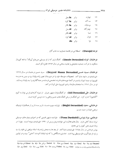 پرونده:دانشنامه موسيقي د.PDF