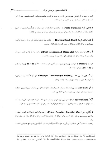 پرونده:دانشنامه موسيقي د.PDF