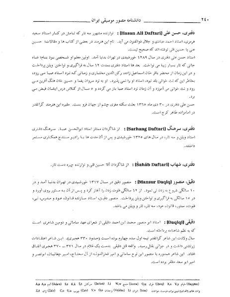 پرونده:دانشنامه موسيقي د.PDF