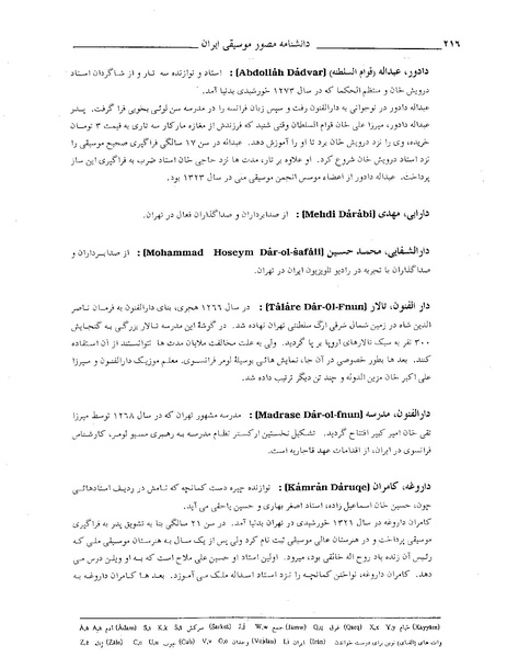پرونده:دانشنامه موسيقي د.PDF