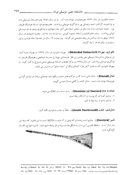 پرونده:دانشنامه موسيقي د.PDF
