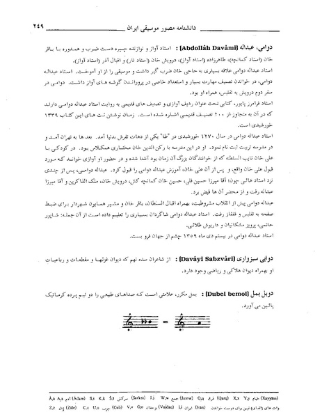پرونده:دانشنامه موسيقي د.PDF