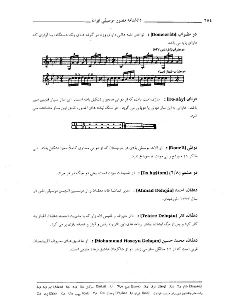 پرونده:دانشنامه موسيقي د.PDF