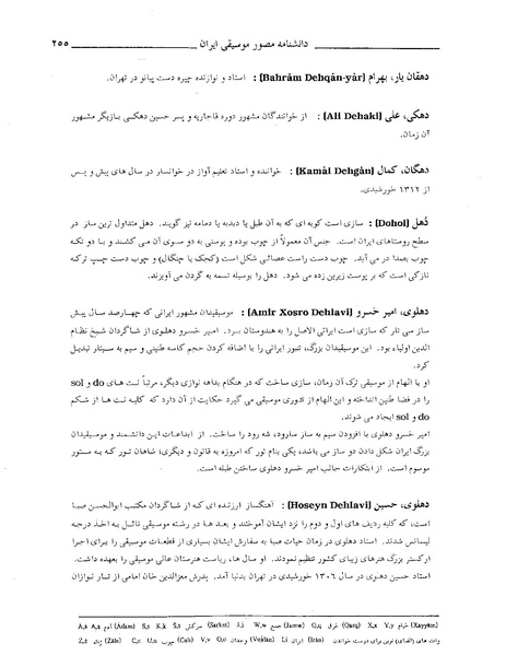 پرونده:دانشنامه موسيقي د.PDF