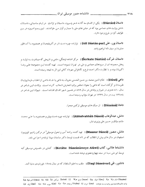 پرونده:دانشنامه موسيقي د.PDF